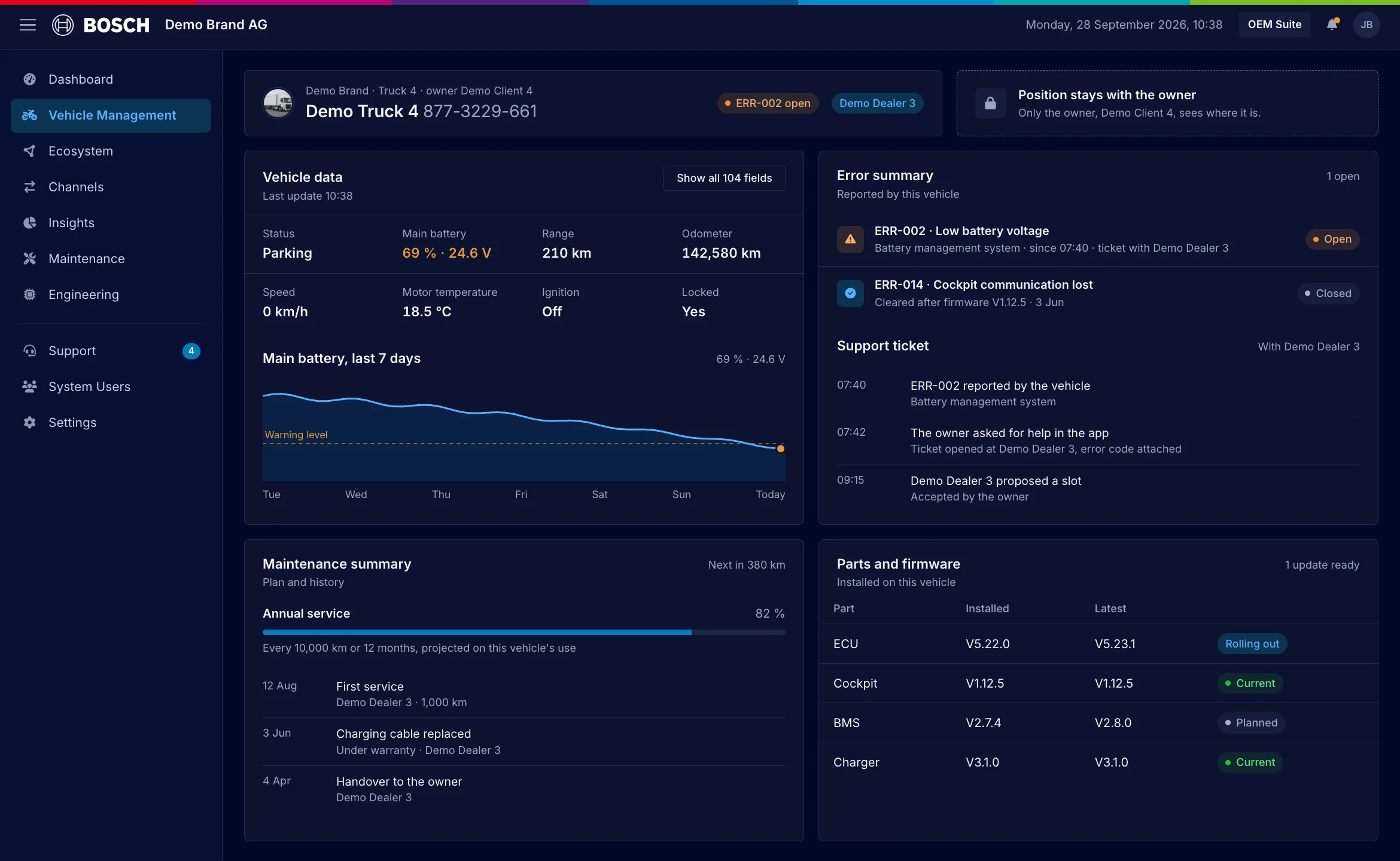 OEM Suite, vehicle management: Demo Truck 4 with its battery, error summary, maintenance plan and the firmware on each part
