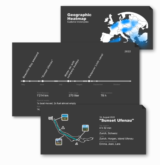 About our Geo-Engine and Trip Analytics