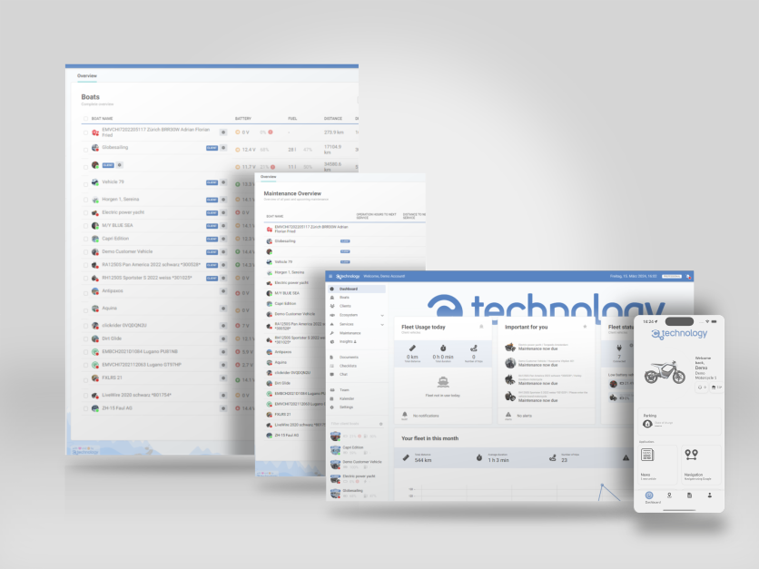 Connect your own Systems to c.technology