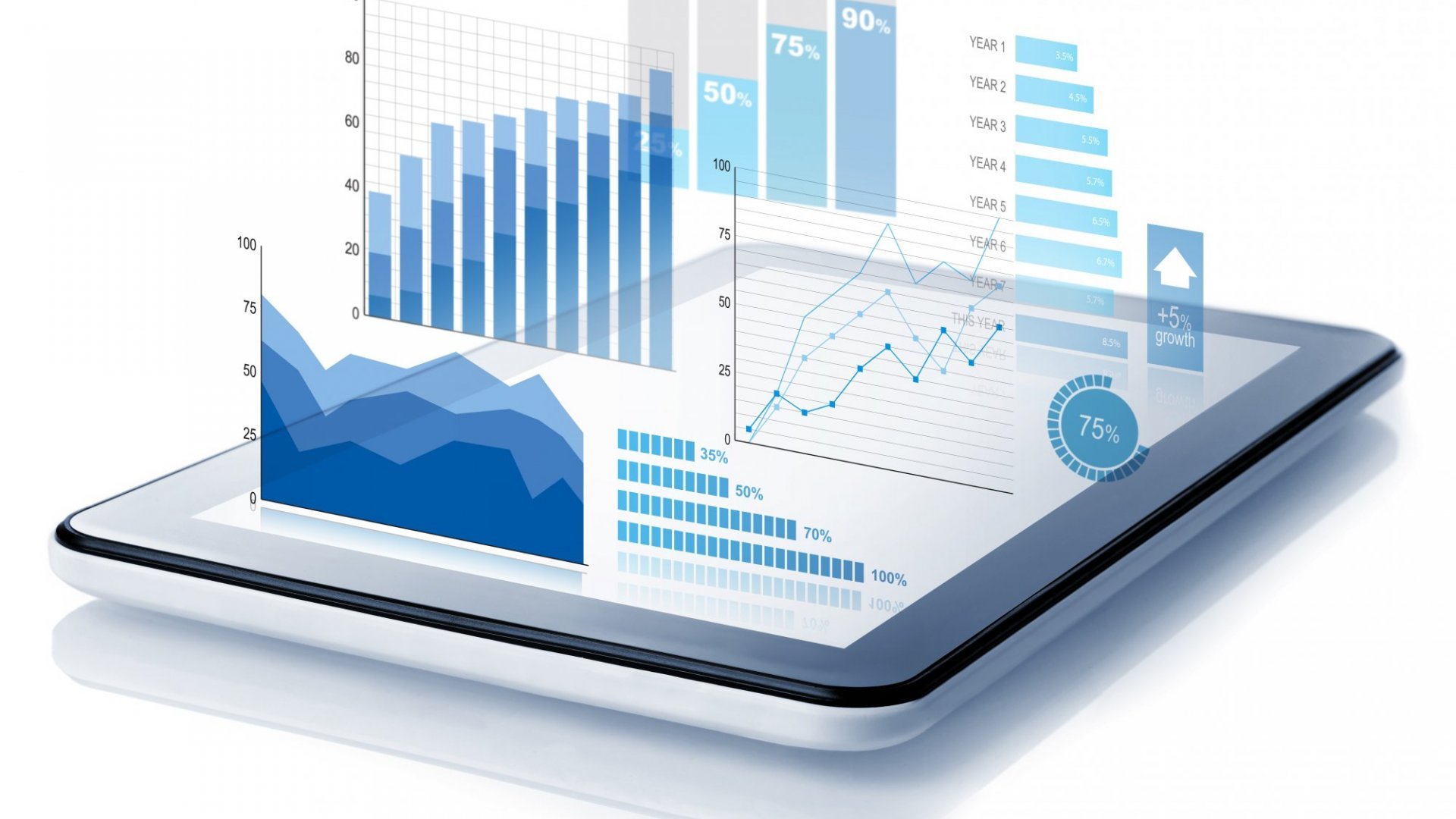New Data Analysis Features on the Web App for your Partners