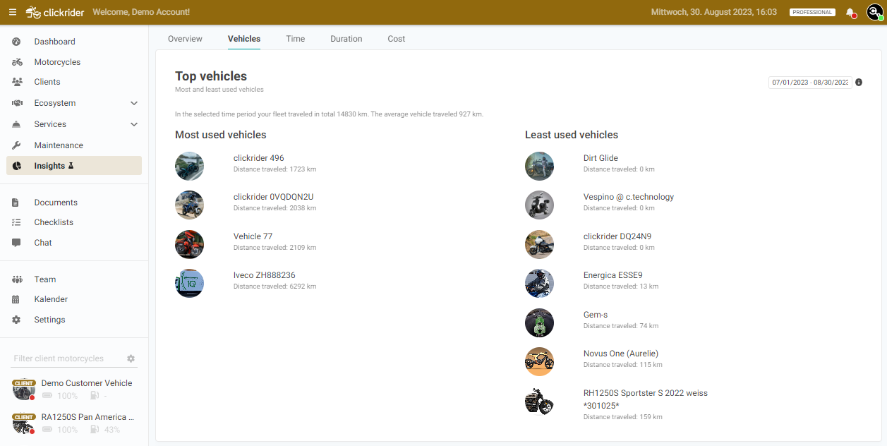 New Data Analysis Features on the Web App for your Partners, picture 2
