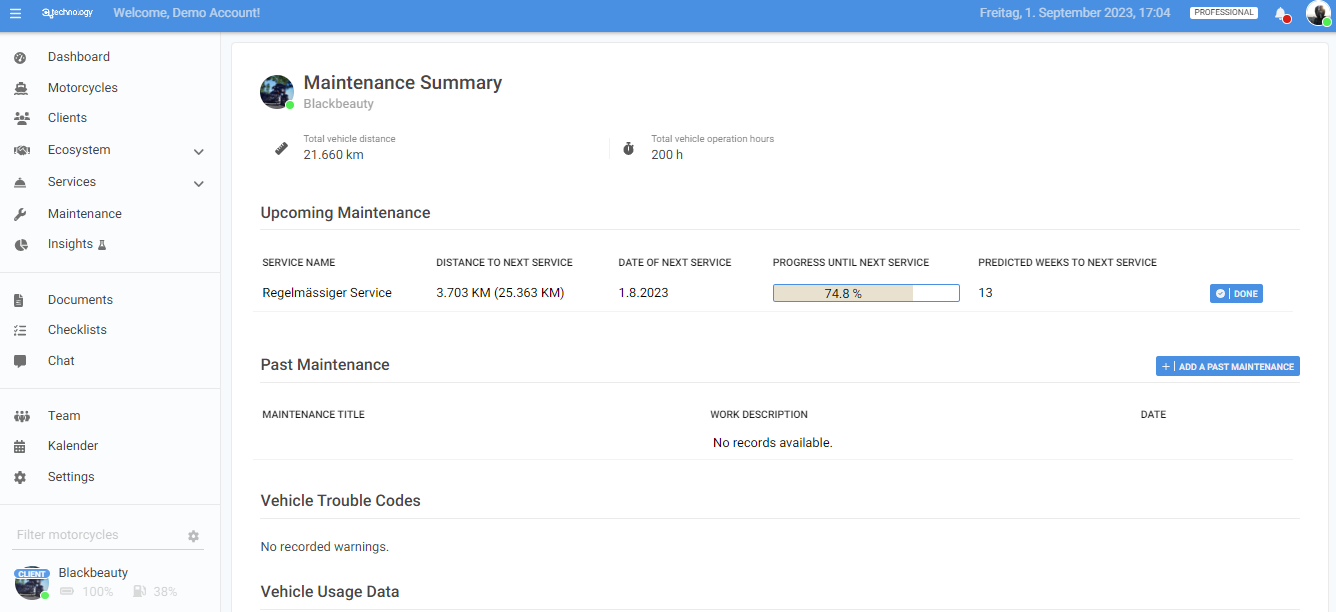 Data Monetization in Mind, picture 2