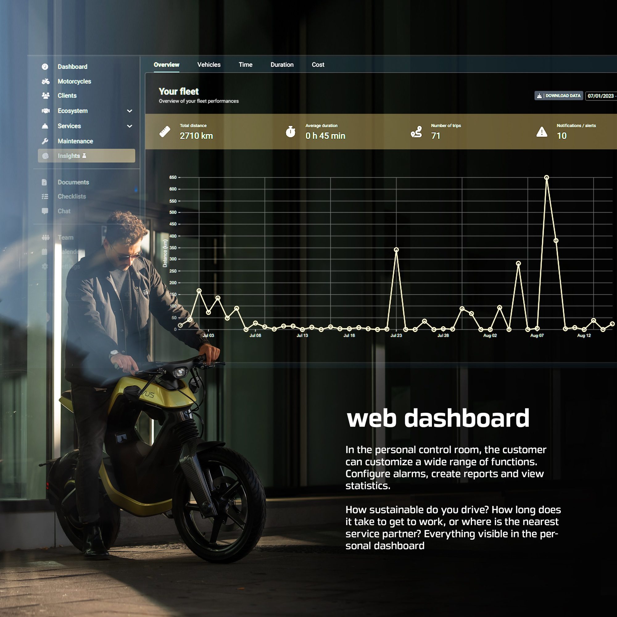 Pioneering Innovation for an Intelligent Motorcycle Revolution, picture 1