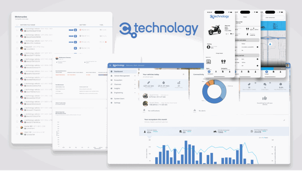 Interview with c.technology's CTO Dominik Bucher, PhD, picture 1