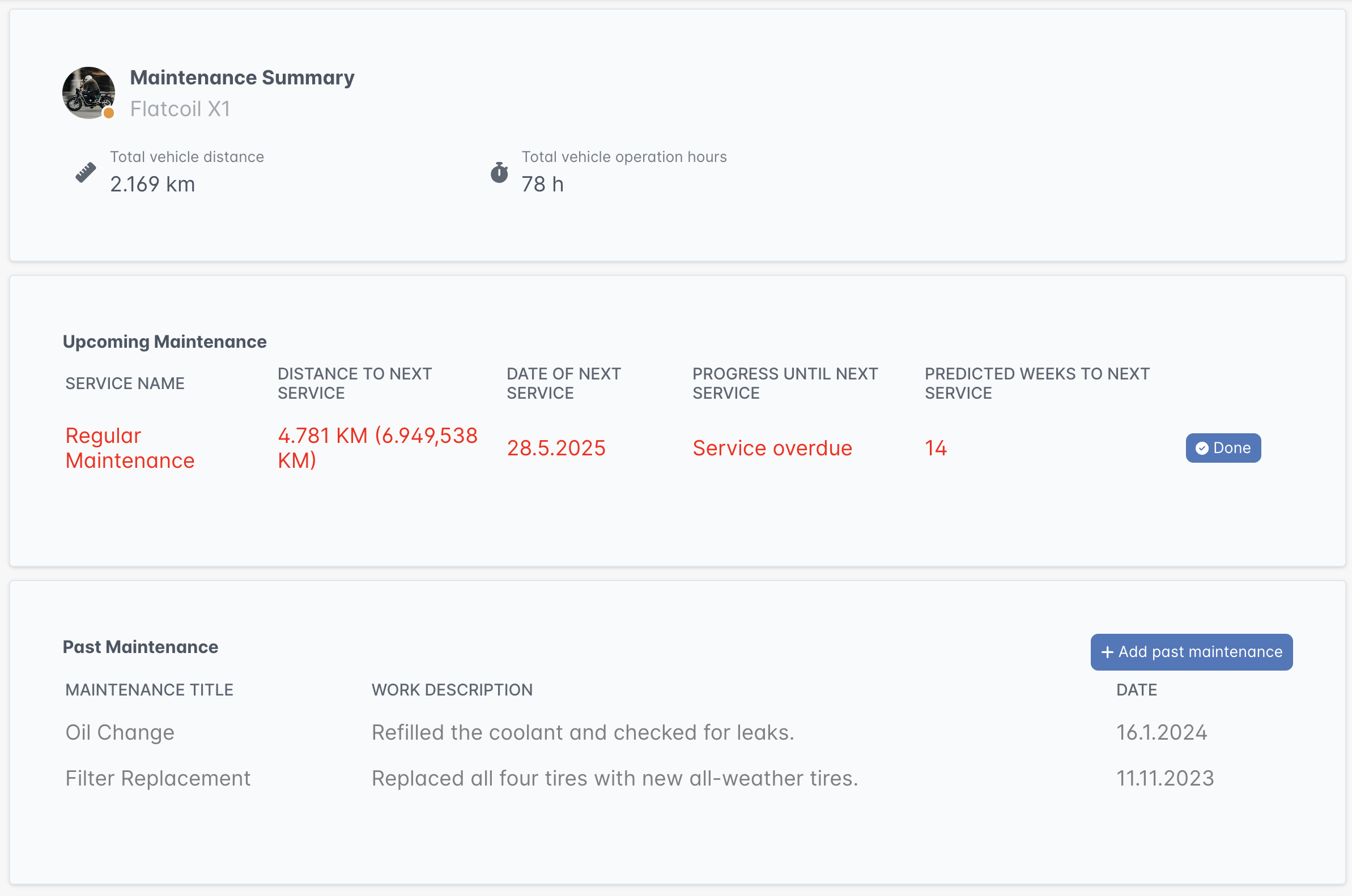 New Roadmap Updates from c.technology, picture 1