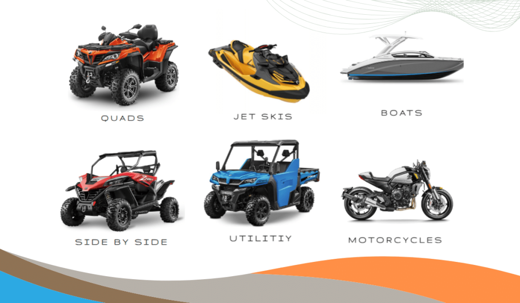 Powersports Market Growth: Key Trends & Tech Innovations for 2024-2032