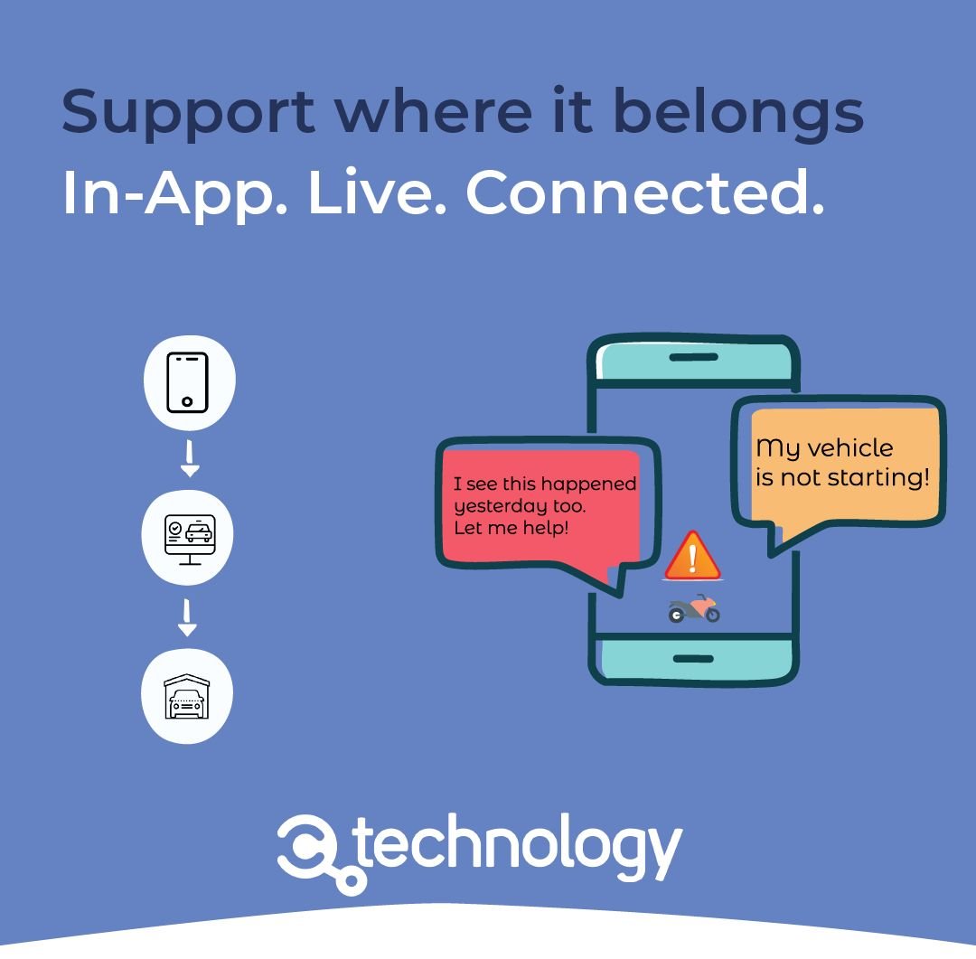 Integrated After-Sales & Support features for OEM Ecosystems