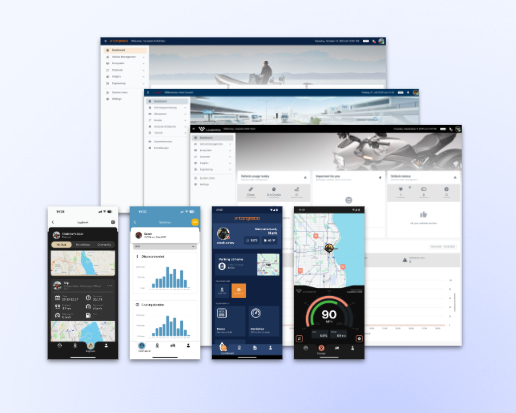 Our White-Label Mobile App
